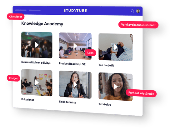 Knowledge Academy