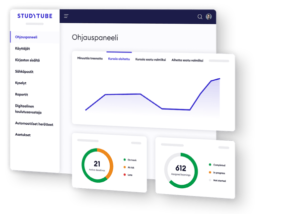LMS takaa kattavan näkymän oppimiseen